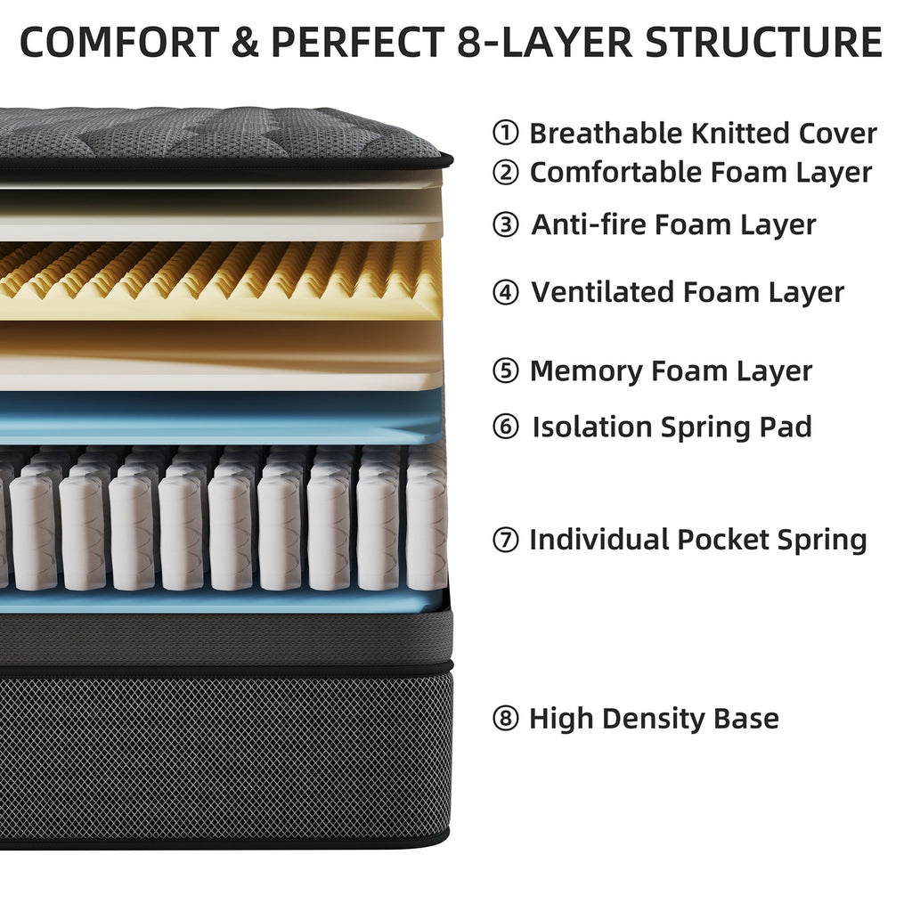 12 matelas hybrides en mousse à mémoire de forme moyenne dans une boîte