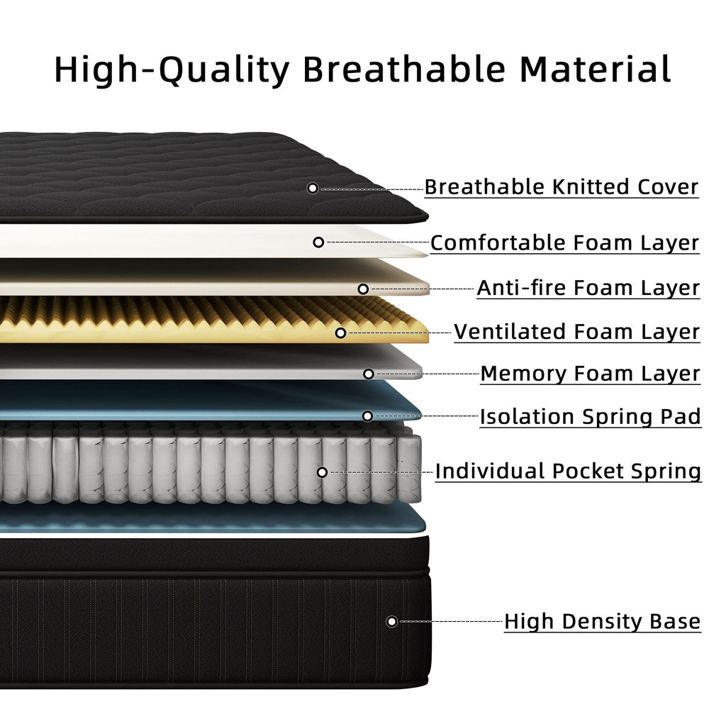 Matelas hybride à ressorts ensachés de taille moyenne, 12 pièces, dans une boîte