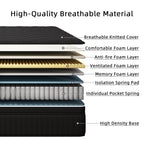 Matelas hybride à ressorts ensachés de taille moyenne, 12 pièces, dans une boîte