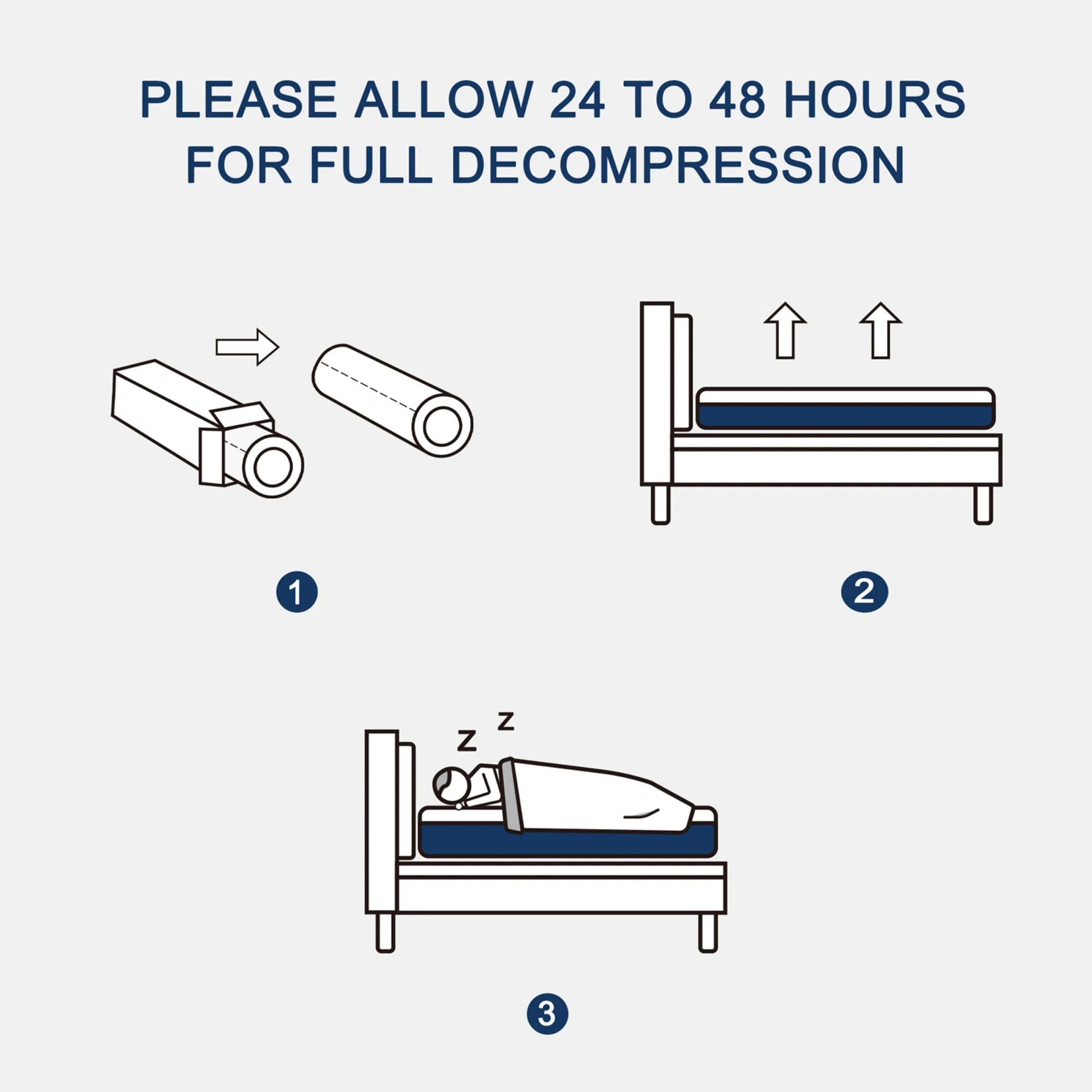 Matelas hybride en mousse à mémoire de forme moyenne de 12 pouces dans une boîte, pour un soutien des bords et une isolation des mouvements