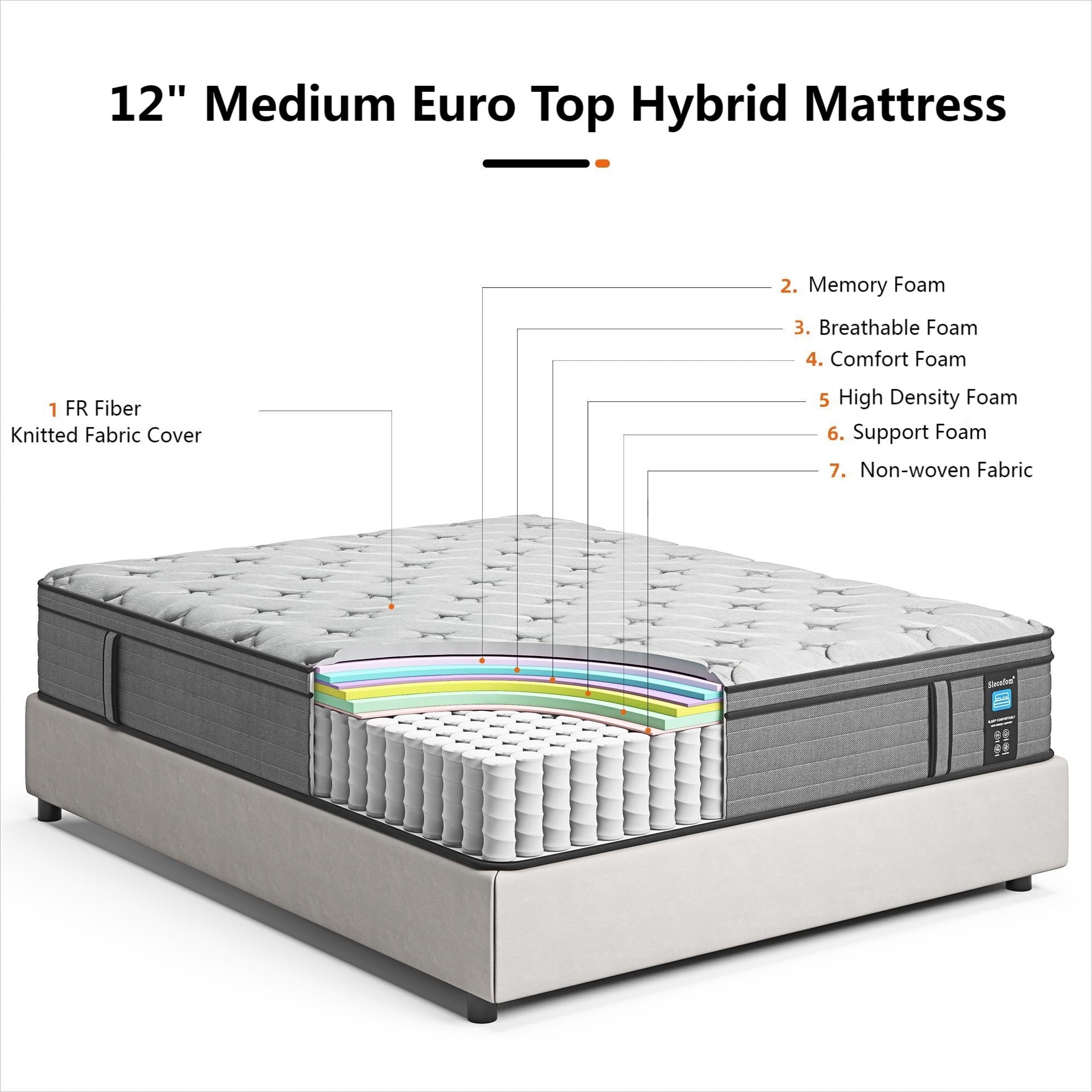Matelas hybride en mousse à mémoire de forme moyenne de 12 pouces dans une boîte, pour un soutien des bords et une isolation des mouvements