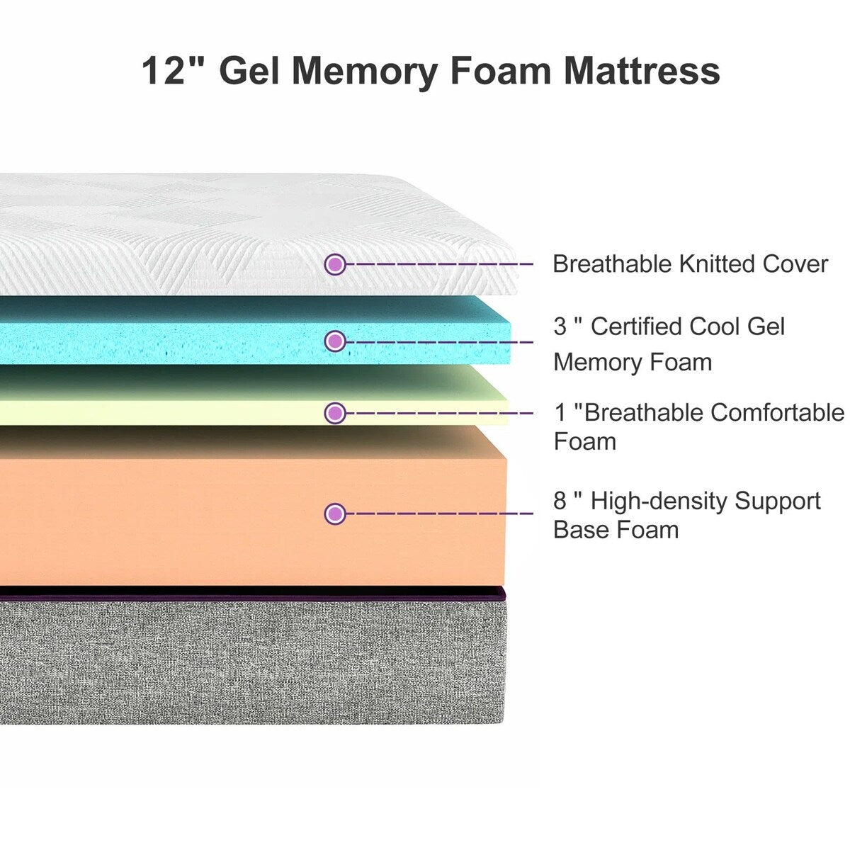 Matelas en mousse à mémoire de forme en gel moelleux de 12 pouces, lit dans une boîte