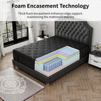 Matelas hybride extra ferme de 14 pouces avec refroidissement et isolation des mouvements