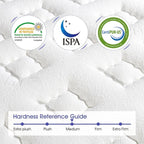 Matelas hybride en mousse à mémoire de forme de 14 pouces dans une boîte pour soulager la pression