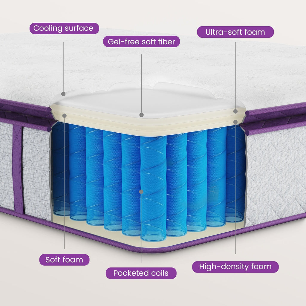 Matelas hybride Queen et King de 14 pouces avec plateau-coussin, support de bord à ressorts, respirant et doux pour la peau, faible transfert de mouvement