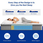 Matelas à ressorts ensachés ensachés en mousse à mémoire de forme et gel rafraîchissant de 14 po, isolant les mouvements, emballé individuellement pour soulager les maux de dos et rafraîchir