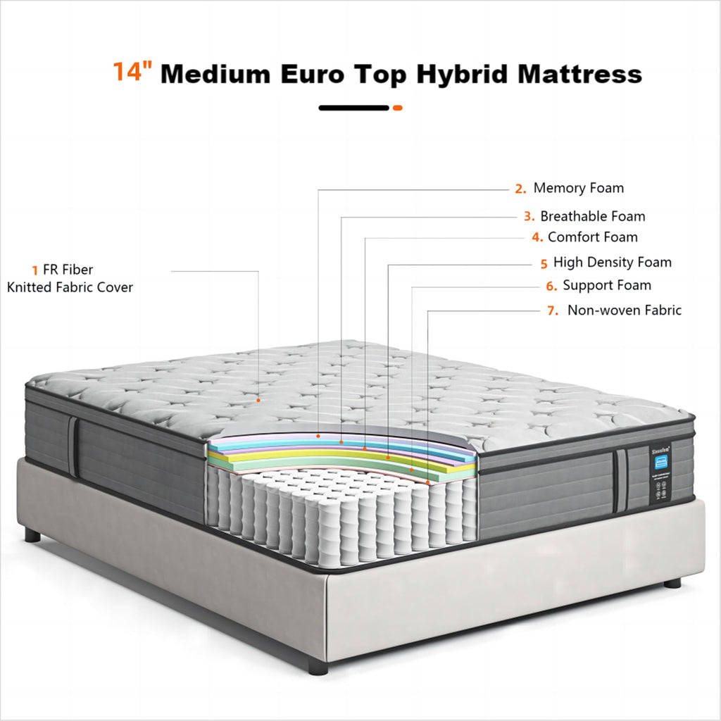 Matelas hybride moyen Euro Top de 14 pouces, matelas en mousse à mémoire de forme dans une boîte