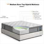 Matelas hybride moyen Euro Top de 14 pouces, matelas en mousse à mémoire de forme dans une boîte