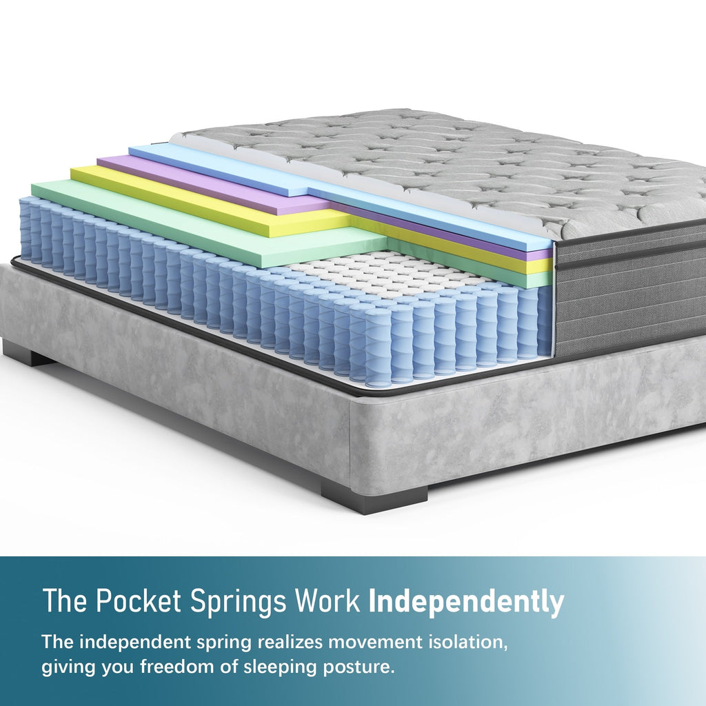 Matelas hybride en mousse à mémoire de forme ferme Euro Top de 14 pouces, livré dans une boîte