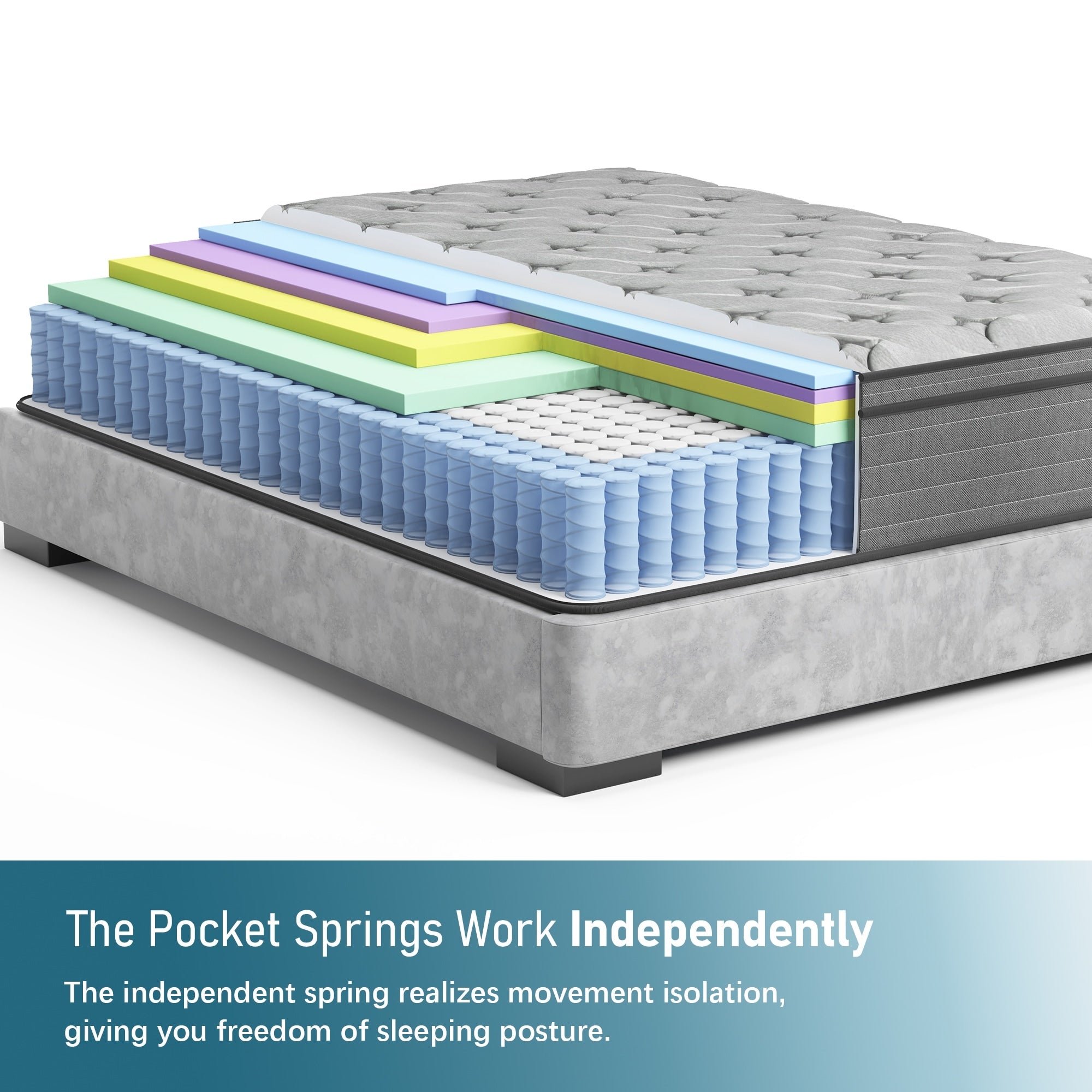 Matelas hybride en mousse à mémoire de forme ferme Euro Top de 14 pouces, livré dans une boîte