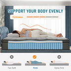 Matelas hybride en mousse à mémoire de forme ferme Euro Top de 14 pouces, livré dans une boîte