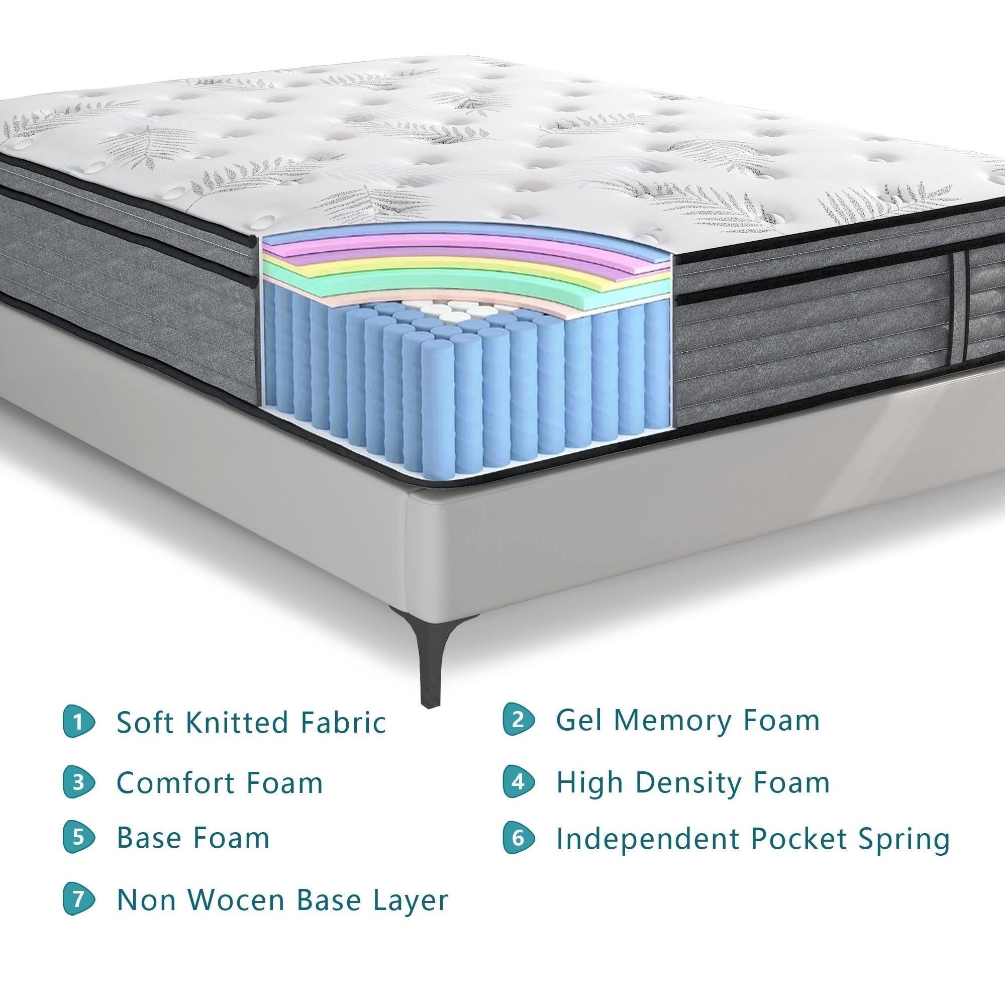 Matelas hybride en mousse à mémoire de forme Cool Gel de 14 pouces, ferme, pour petites chambres