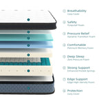 Matelas hybride en mousse à mémoire de forme et gel mi-ferme de 14 pouces avec ressorts ensachés