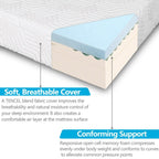 Matelas en mousse à mémoire de forme 14 pouces avec 2 oreillers