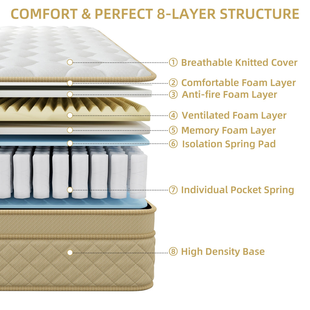 Matelas hybride en mousse à mémoire de forme de taille moyenne, 14 Euro Top, dans une boîte