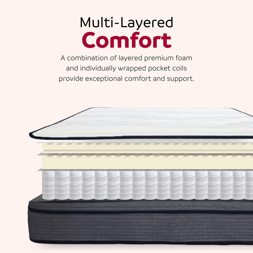 Matelas hybride en mousse moelleuse et polyester doux avec housse en tricot