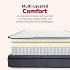 Matelas hybride en mousse moelleuse et polyester doux avec housse en tricot