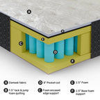 Matelas hybride de luxe 14 pouces avec revêtement en mousse, support de bord robuste, mousse haute densité, dessus matelassé moelleux, noir