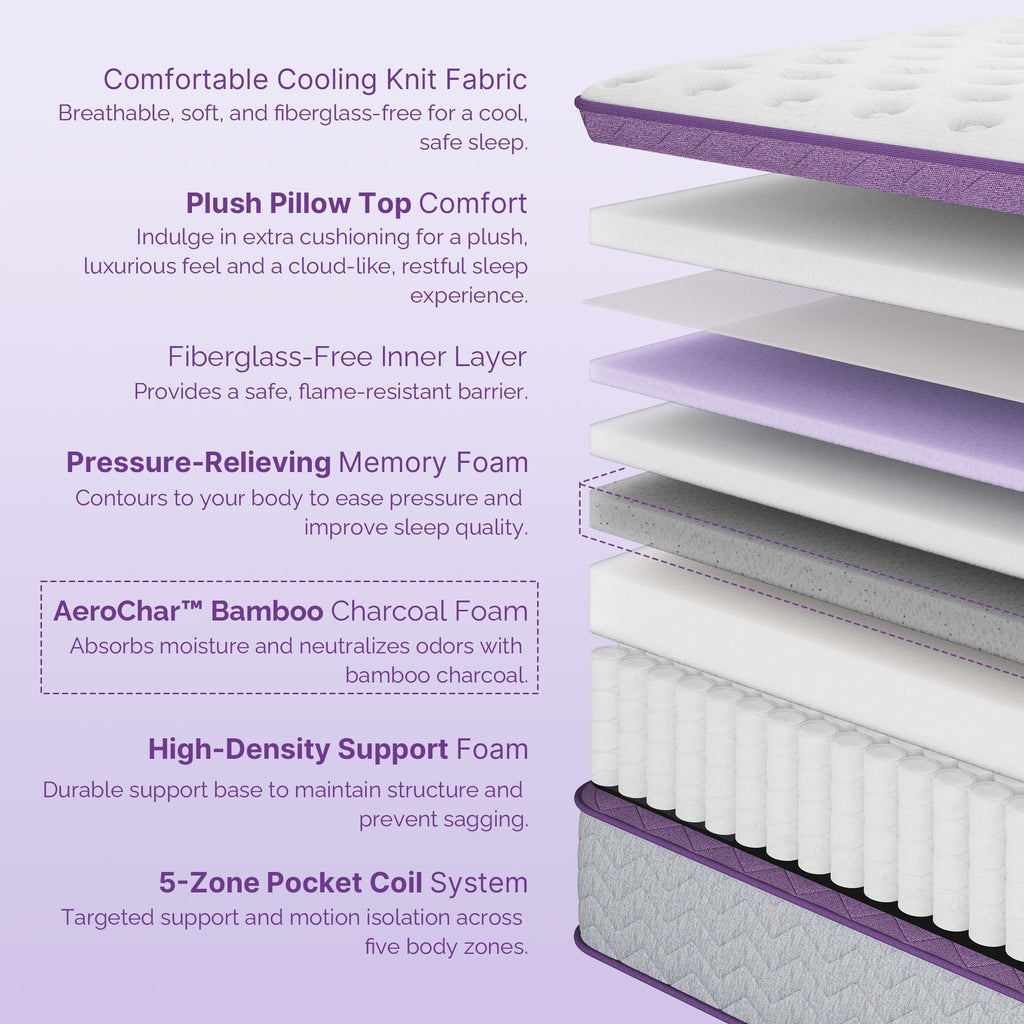 Matelas à plateau-coussin mi-ferme 14 po - Mousse de charbon de bambou, soutien 5 zones, certifié CertiPUR-US?