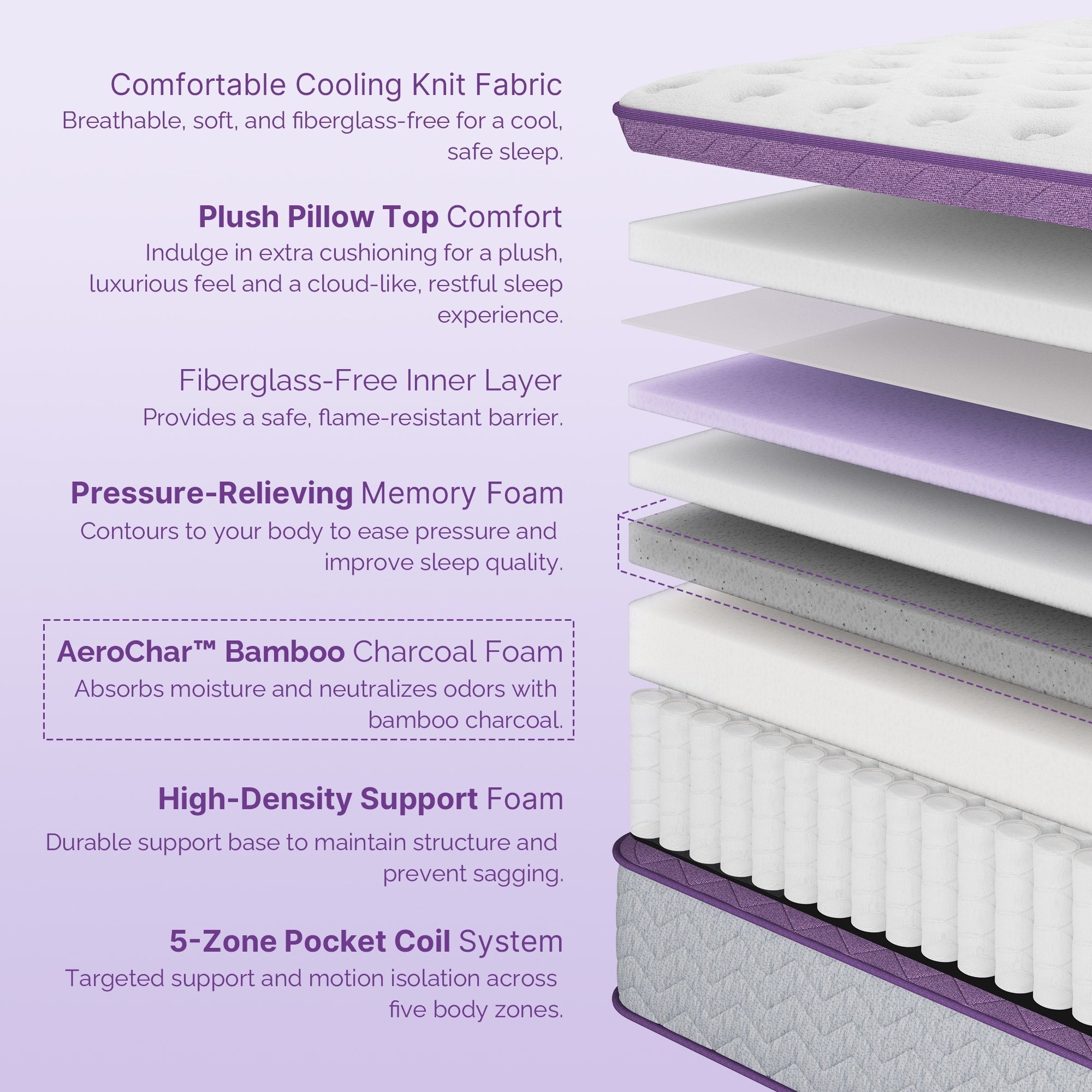 Matelas à plateau-coussin mi-ferme 14 po - Mousse de charbon de bambou, soutien 5 zones, certifié CertiPUR-US?