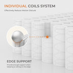 Matelas hybride en mousse à mémoire de forme de 14 pouces dans une boîte