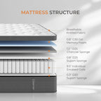 Matelas hybride en mousse à mémoire de forme de 14 pouces dans une boîte