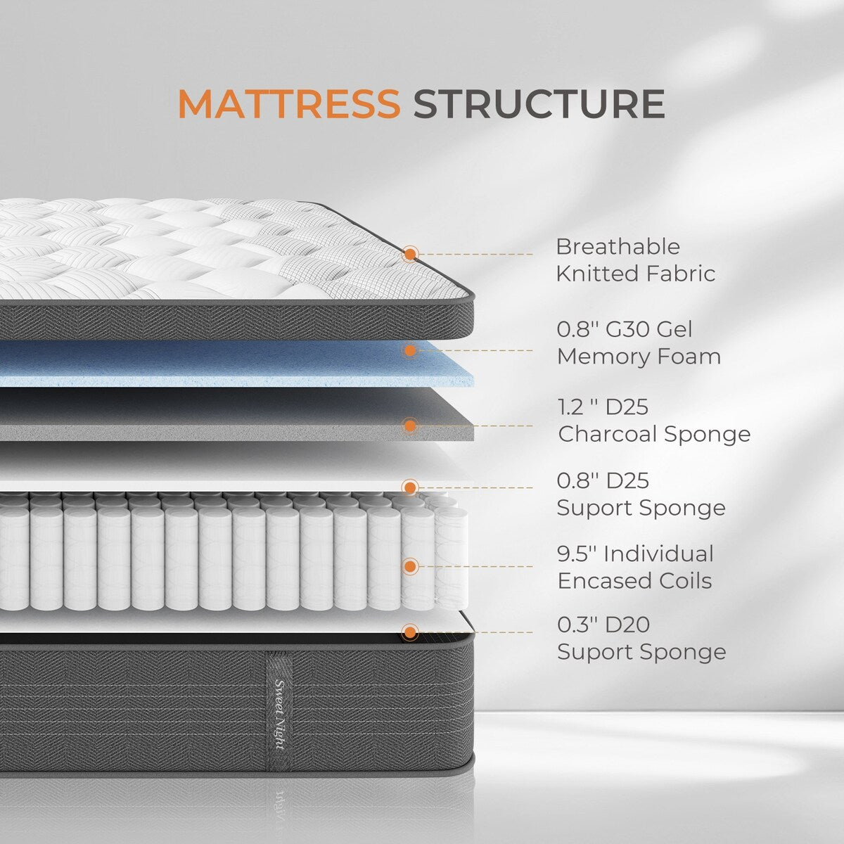 Matelas hybride en mousse à mémoire de forme de 14 pouces dans une boîte