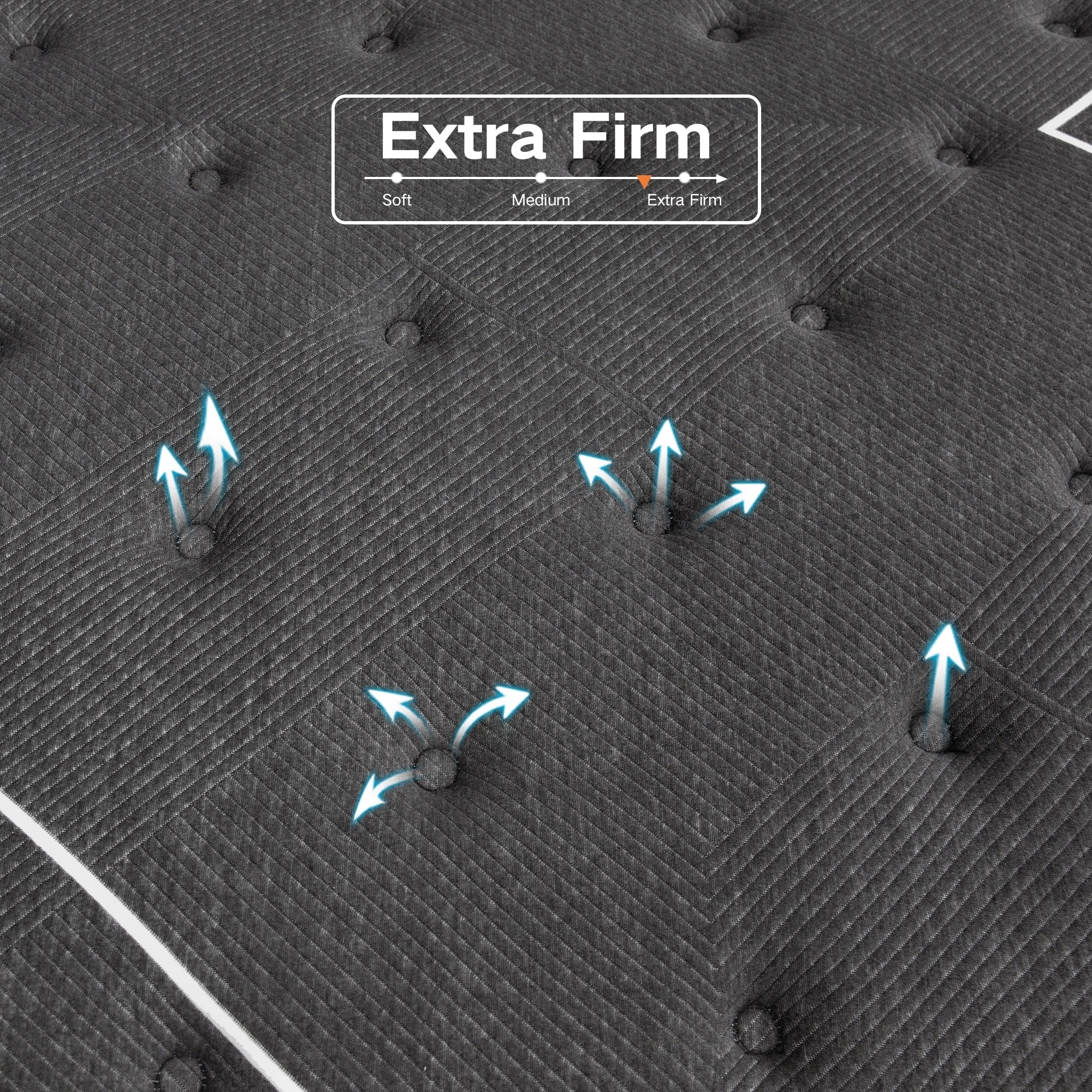 Matelas hybride à plateau-coussin de 14 po avec support à ressorts ensachés, extra ferme