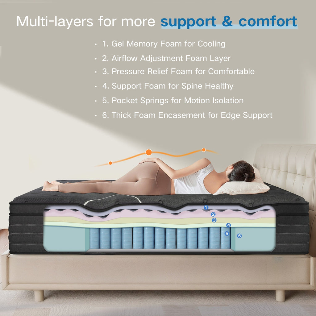 Matelas hybride à plateau-coussin de 14 po avec support à ressorts ensachés, extra ferme