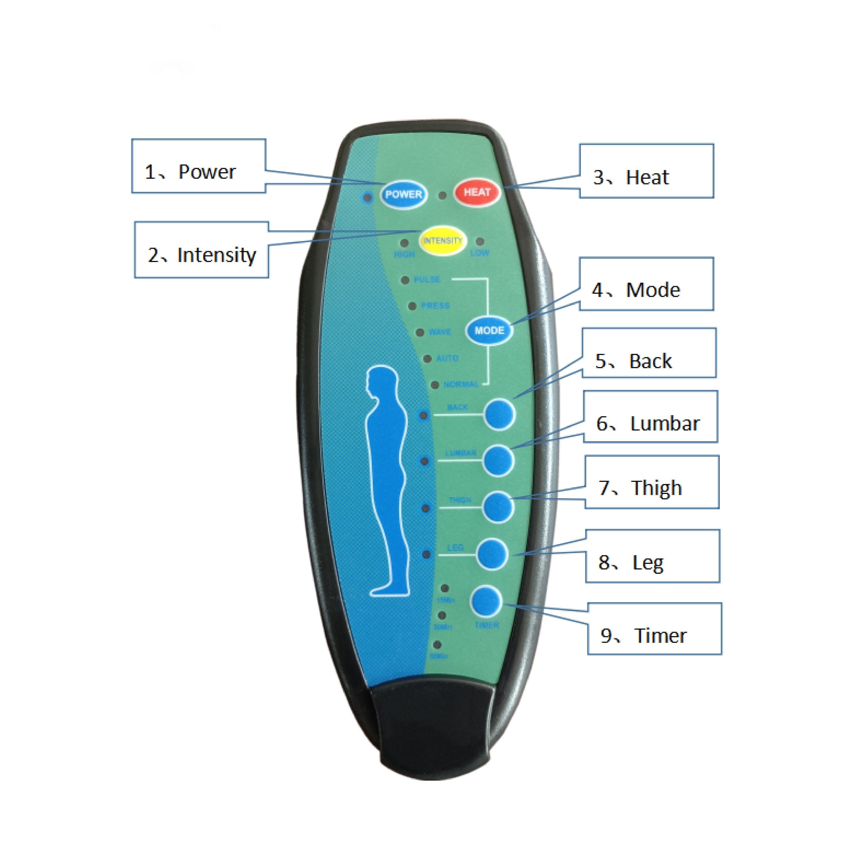 Fauteuil inclinable électrique 21 W, grand format, massage par vibrations à 8 points et chauffage lombaire, télécommande, poches latérales, porte-gobelets