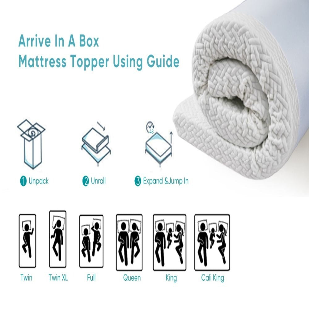 Matelas en mousse à mémoire de forme blanc de 3 pouces