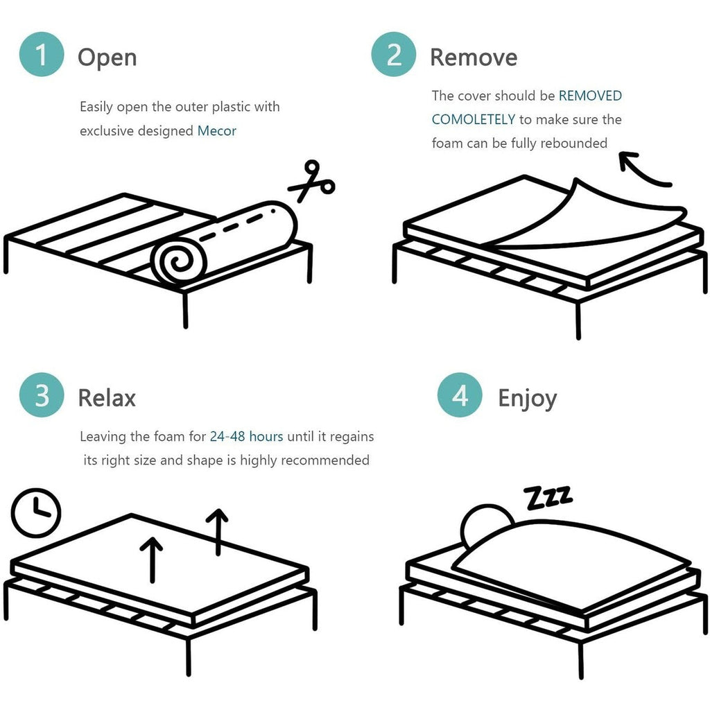 Surmatelas en mousse à mémoire de forme avec gel rafraîchissant de 10 cm et mousse ventilée CertiPUR-US