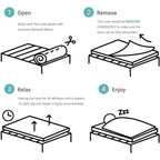 Surmatelas en mousse à mémoire de forme avec gel rafraîchissant de 10 cm et mousse ventilée CertiPUR-US