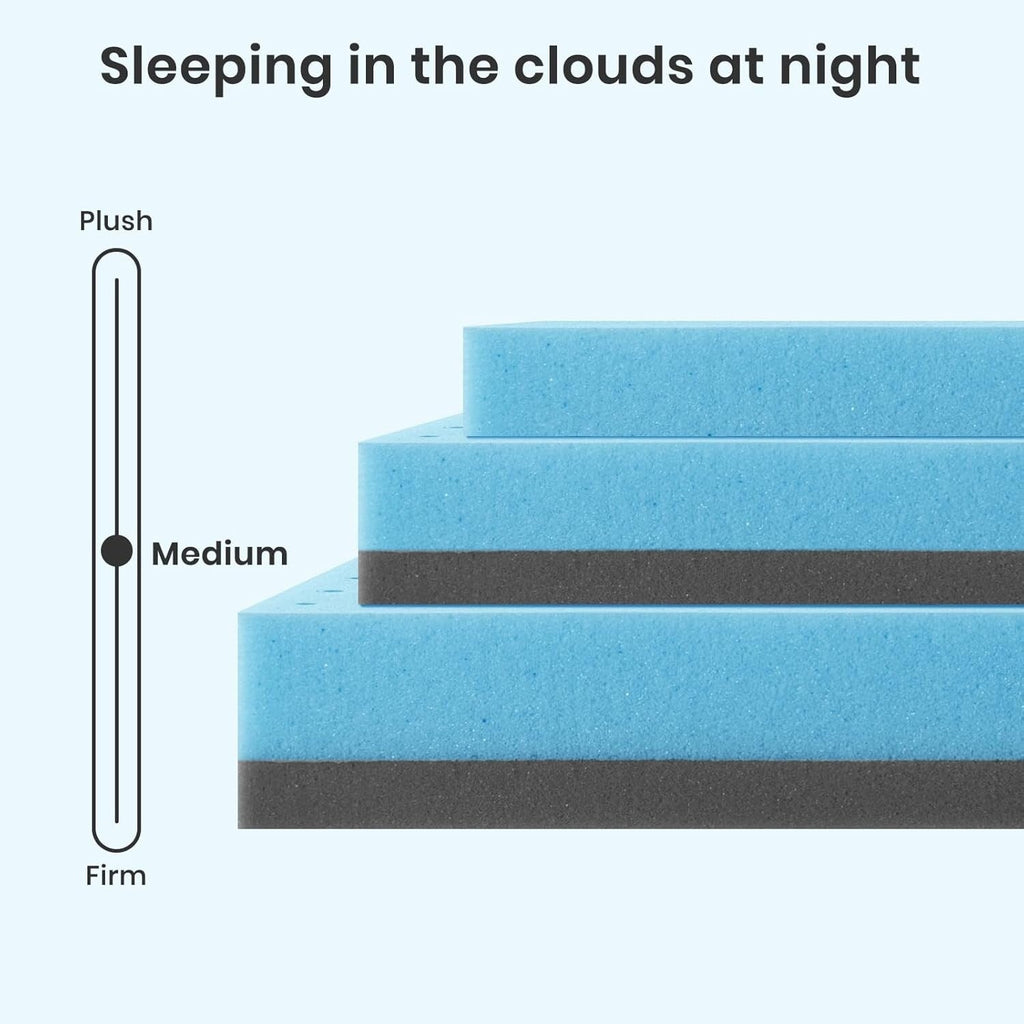 Surmatelas en mousse à mémoire de forme de 10 cm, entièrement en gel, rafraîchissant, soulageant la pression et soulageant les douleurs dorsales, CertiPUR