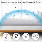 Surmatelas Queen size de 4 pouces, surmatelas en mousse à mémoire de forme gel pour lit double, pour un sommeil doux et rafraîchissant, soulage la pression