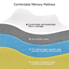 Matelas en mousse à mémoire de forme rafraîchissante à trois volets de 4 pouces