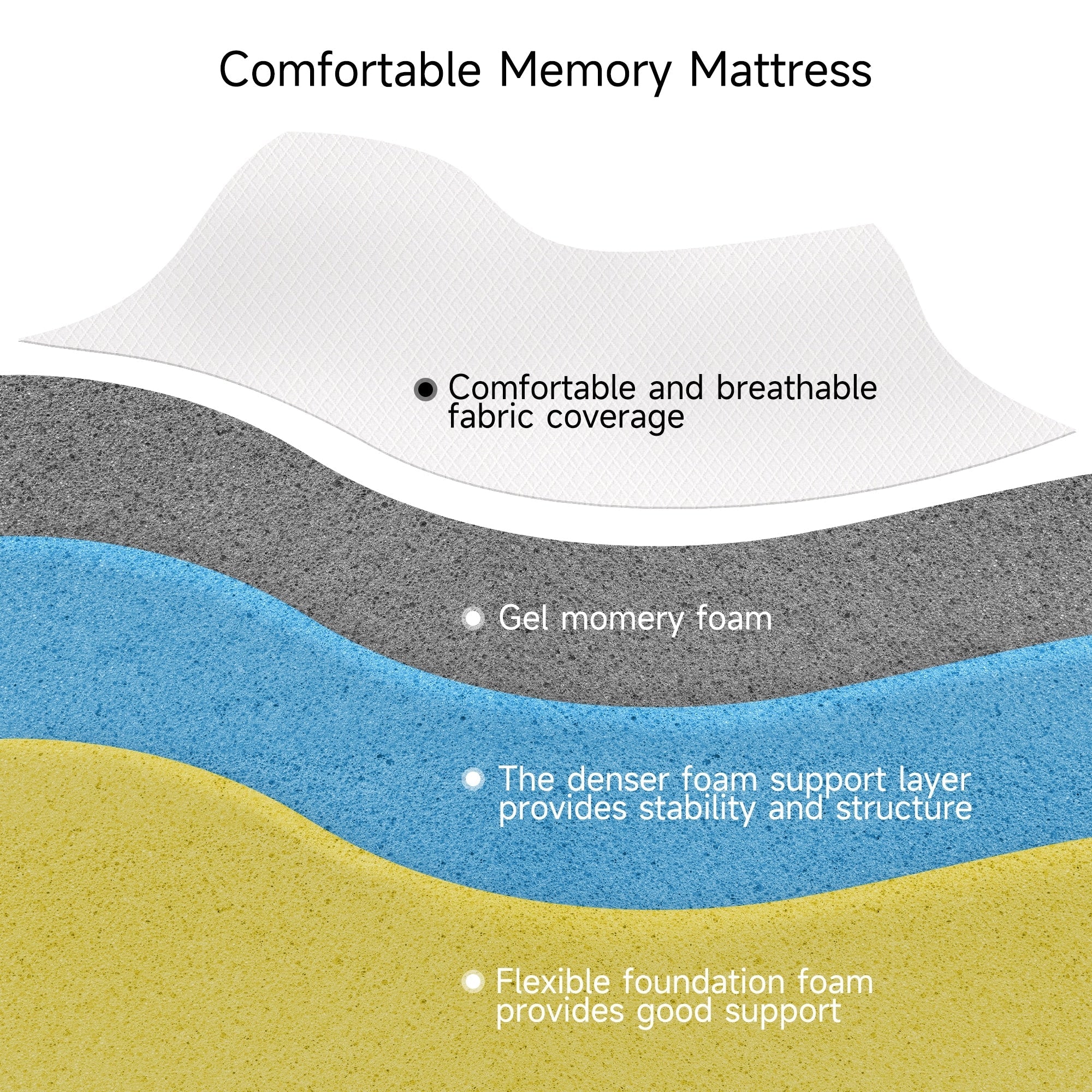 Matelas en mousse à mémoire de forme rafraîchissante à trois volets de 4 pouces