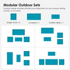 Ensemble de salon de jardin 4 pièces en osier noir