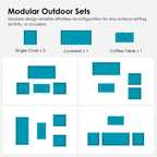 Ensemble de salon de jardin 4 pièces en osier noir