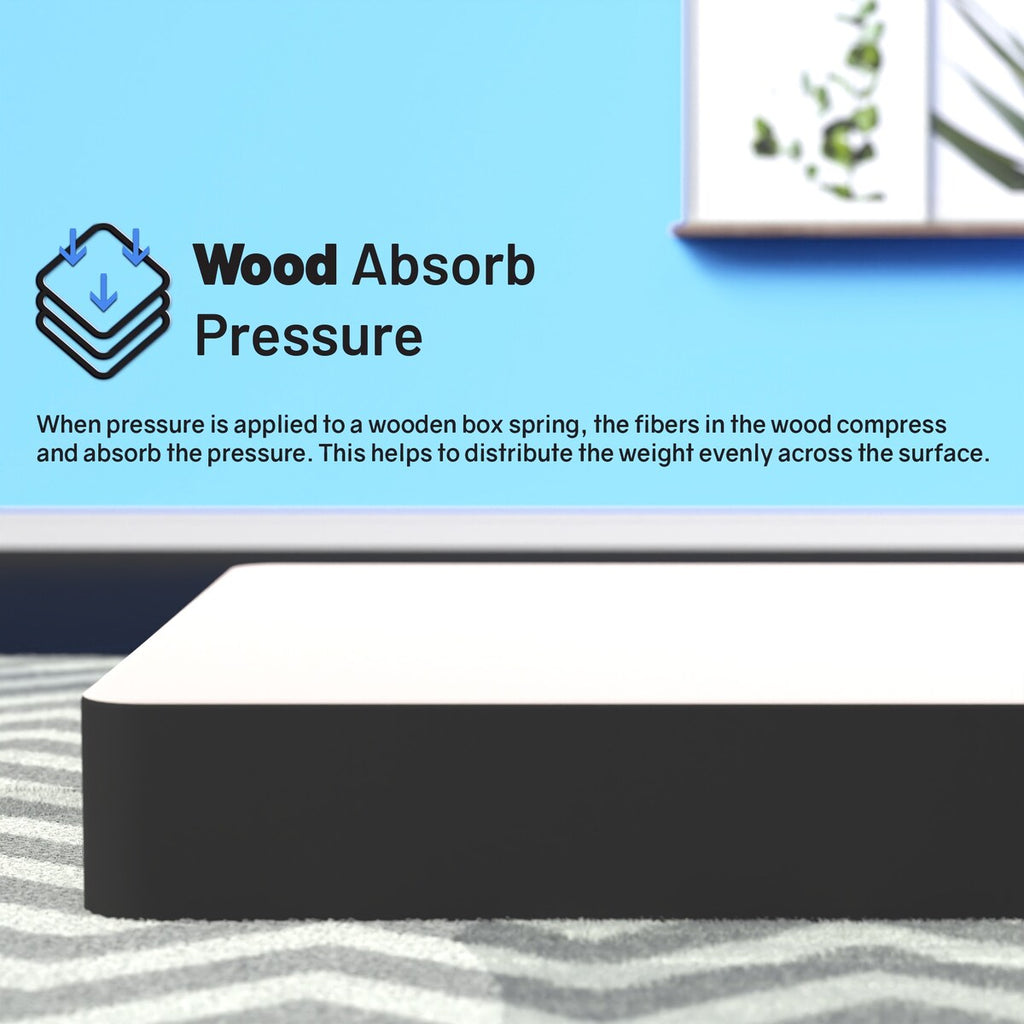Sommier tapissier de 4,5 et 8 pouces, assemblage simple et facile, structure en bois robuste et durable pour soulager la pression, noir