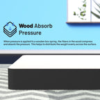 Sommier tapissier de 4,5 et 8 pouces, assemblage simple et facile, structure en bois robuste et durable pour soulager la pression, noir