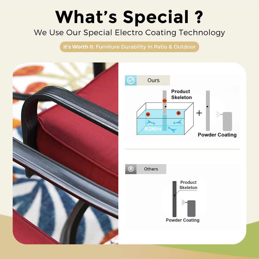 Ensemble de salle à manger de 5 pièces, 4 chaises de bar pivotantes en rotin ou 4 chaises de bar pivotantes en métal et 1 table de bar rectangulaire en métal