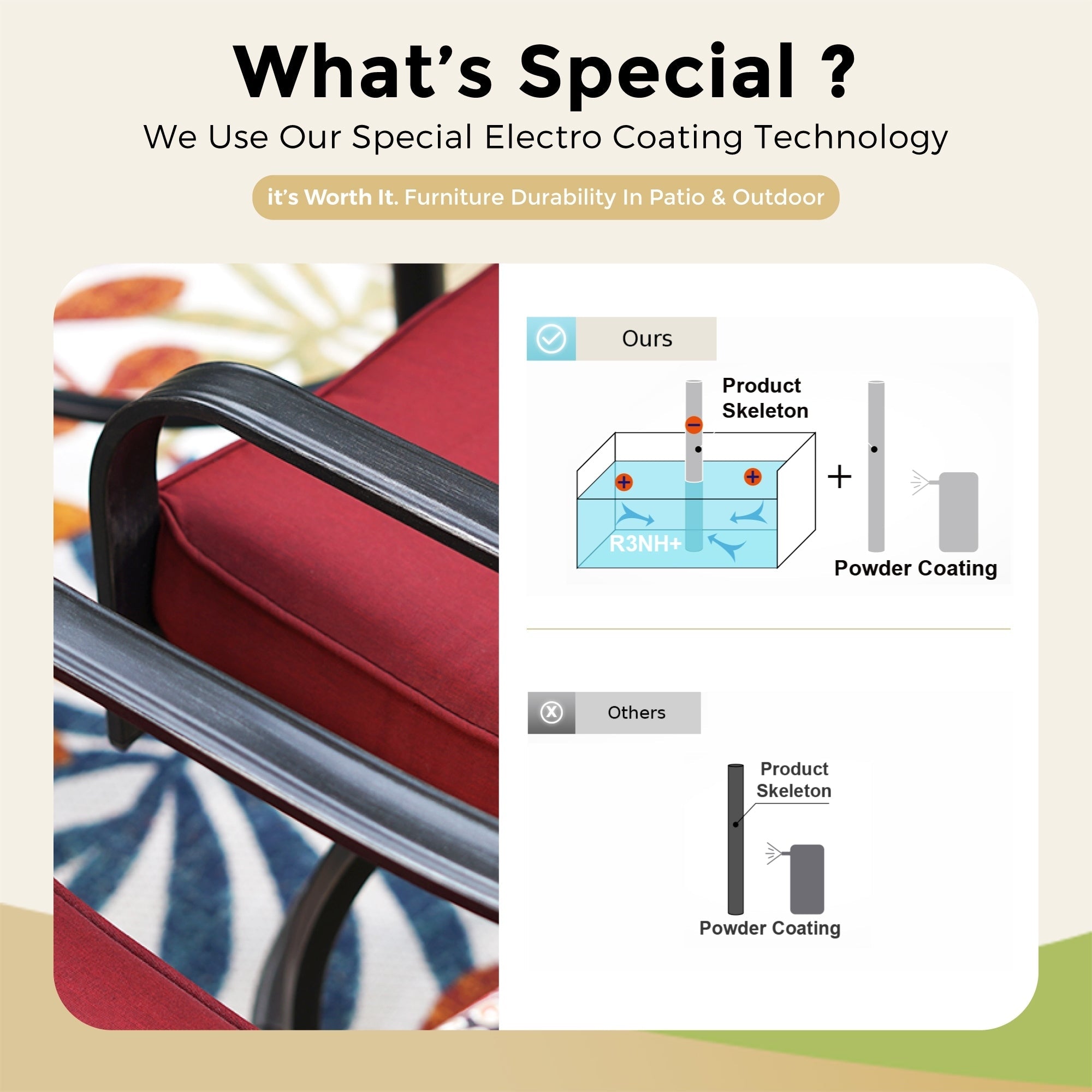 Ensemble de salle à manger de 5 pièces, 4 chaises de bar pivotantes en rotin ou 4 chaises de bar pivotantes en métal et 1 table de bar rectangulaire en métal