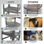 Ensemble de salle à manger de jardin 5 pièces en PEHD, ensemble de meubles de salle à manger d'extérieur avec 4 chaises, table et chaises de jardin