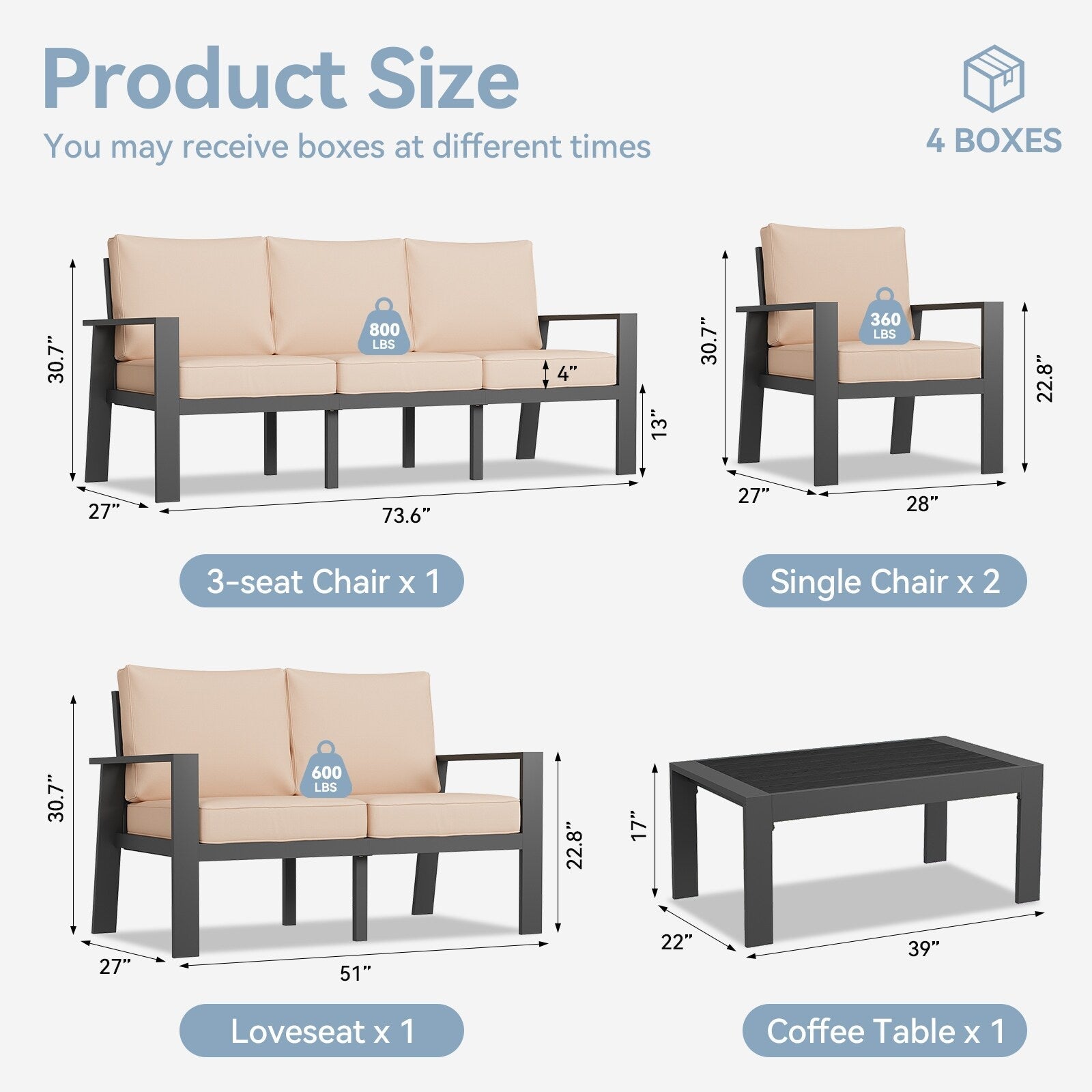 Ensemble de conversation sectionnel 5 pièces avec table basse