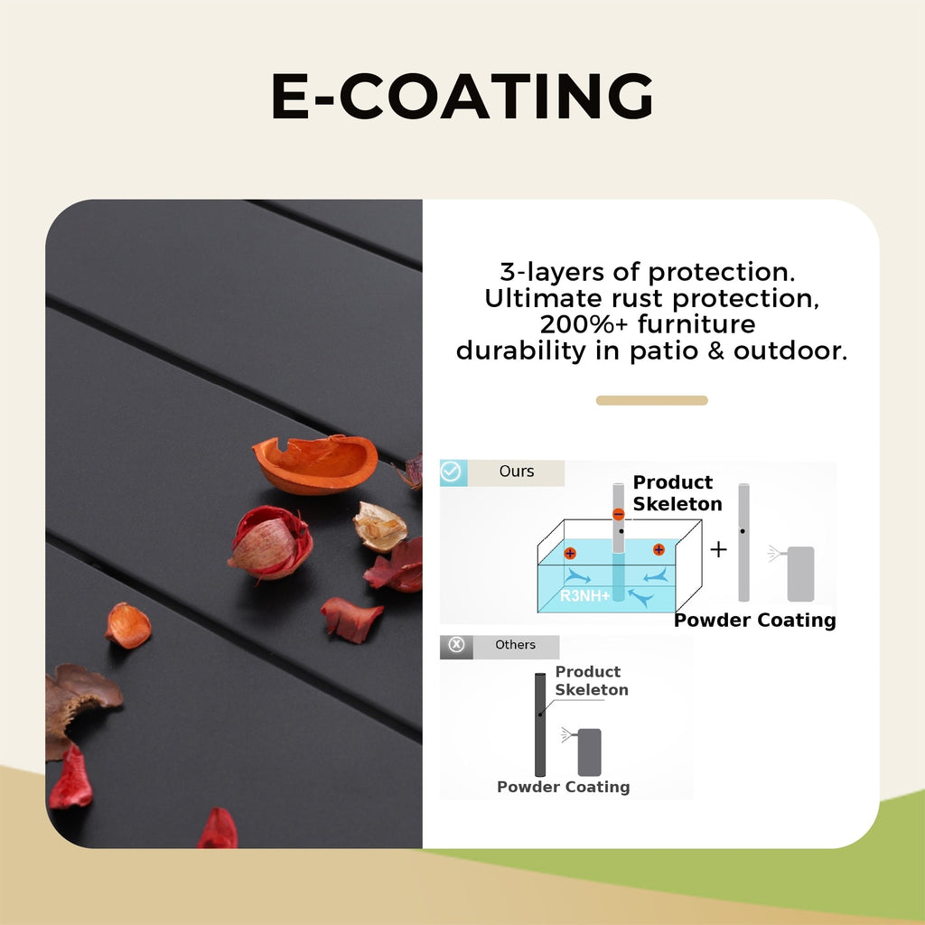 Ensemble de salle à manger d'extérieur 5 pièces avec revêtement électrolytique et chaises empilables