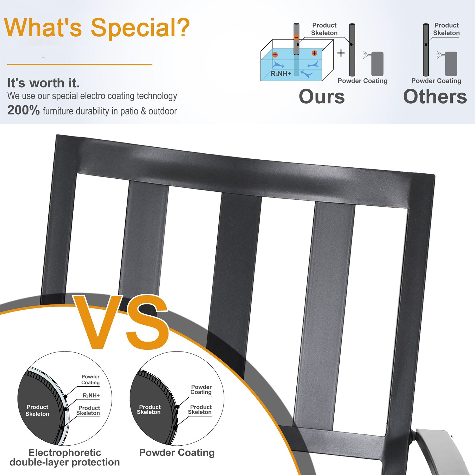 Ensemble de salle à manger d'extérieur 5 pièces avec revêtement électrolytique et chaises empilables