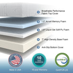 Matelas en mousse à mémoire de forme de 10 pouces, fermeté moyenne, avec housse en bambou, certifié CertiPUR-US