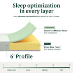 Matelas en mousse à mémoire de forme au thé vert 6 pouces, sans fibre de verre, support breveté sur mesure, base en mousse robuste, lit-en-boîte, très grand lit
