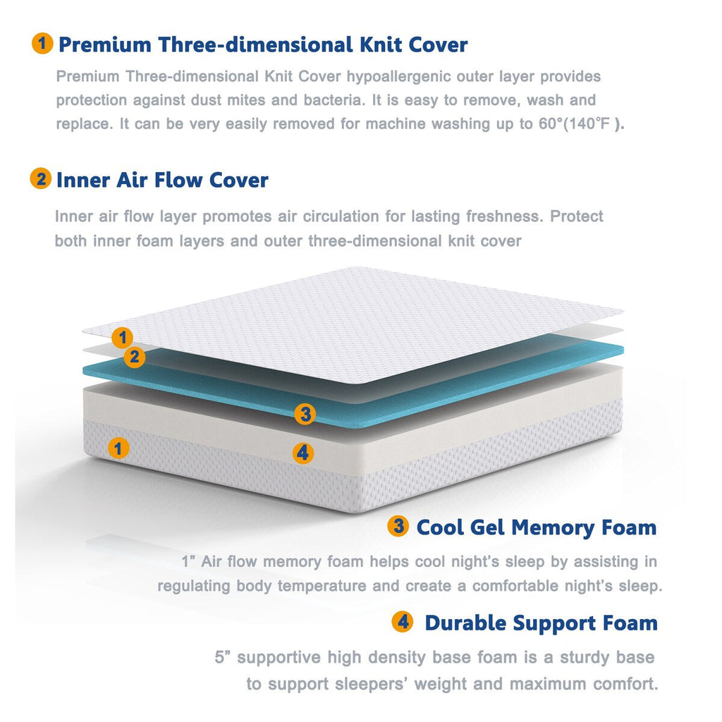 Matelas en mousse à mémoire de forme gel de 6 pouces (Queen)